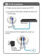 Preview for 6 page of Air Live N.TOP Quick Installation Manual