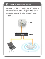 Preview for 8 page of Air Live N.TOP Quick Installation Manual