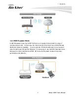 Preview for 11 page of Air Live N.TOP User Manual