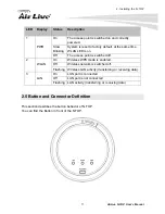 Preview for 17 page of Air Live N.TOP User Manual