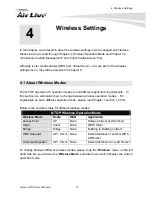 Preview for 30 page of Air Live N.TOP User Manual