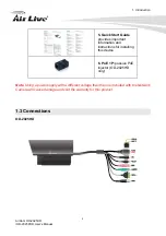 Preview for 10 page of Air Live OD-2025HD User Manual