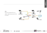 Preview for 11 page of Air Live OD-300CAM Quick Setup Manual