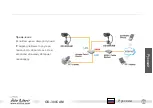 Preview for 91 page of Air Live OD-300CAM Quick Setup Manual