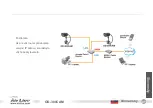 Preview for 99 page of Air Live OD-300CAM Quick Setup Manual