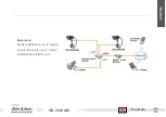 Preview for 107 page of Air Live OD-300CAM Quick Setup Manual