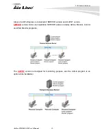 Preview for 14 page of Air Live POE-260 CAM User Manual