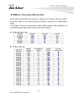 Preview for 130 page of Air Live POE-260 CAM User Manual