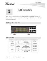 Предварительный просмотр 19 страницы Air Live POE-FSH2422G-250 User Manual