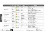 Preview for 30 page of Air Live POE-FSH2442G Quick Setup Manual