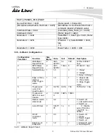 Preview for 19 page of Air Live SA-102 User Manual