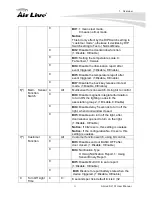 Preview for 16 page of Air Live SI-101 User Manual