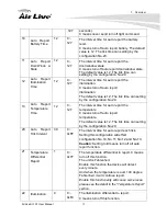 Preview for 17 page of Air Live SI-101 User Manual