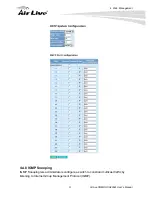 Предварительный просмотр 34 страницы Air Live SNMP-GSH2004L User Manual