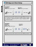 Предварительный просмотр 5 страницы Air Live WH-5400CPE Installation Manual