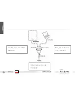 Preview for 110 page of Air Live WH-9200AP Quick Setup Manual