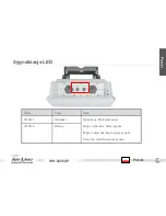 Preview for 111 page of Air Live WH-9200AP Quick Setup Manual