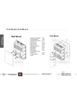 Preview for 122 page of Air Live WH-9200AP Quick Setup Manual