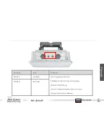 Preview for 137 page of Air Live WH-9200AP Quick Setup Manual