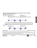 Предварительный просмотр 43 страницы Air Live WL-5450AP Quick Setup Manual