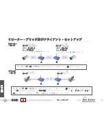 Предварительный просмотр 56 страницы Air Live WL-5450AP Quick Setup Manual