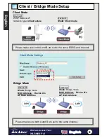 Preview for 7 page of Air Live WL-5460AP v2 Quick Setup Manual