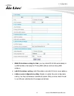 Preview for 62 page of Air Live WN-220ARM User Manual