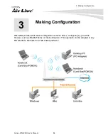 Предварительный просмотр 18 страницы Air Live WN-220R User Manual