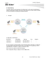 Предварительный просмотр 69 страницы Air Live WN-220R User Manual