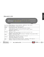 Предварительный просмотр 53 страницы Air Live WN-300ARM-VPN Quick Setup Manual