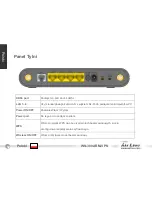 Предварительный просмотр 54 страницы Air Live WN-300ARM-VPN Quick Setup Manual