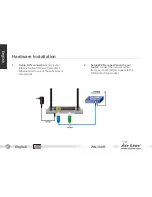 Preview for 6 page of Air Live WN-300R Quick Setup Manual