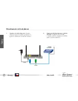 Preview for 16 page of Air Live WN-300R Quick Setup Manual