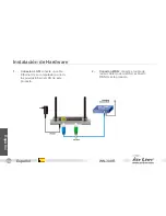 Preview for 36 page of Air Live WN-300R Quick Setup Manual