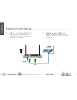 Preview for 46 page of Air Live WN-300R Quick Setup Manual