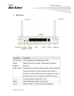 Предварительный просмотр 15 страницы Air Live WN-350R User Manual