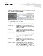 Предварительный просмотр 88 страницы Air Live WN-350R User Manual