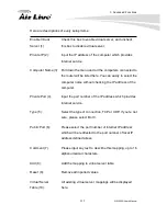 Предварительный просмотр 128 страницы Air Live WN-350R User Manual