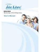 Air Live WN250R User Manual preview