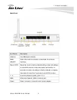 Preview for 15 page of Air Live WN250R User Manual