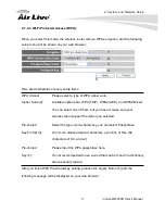 Preview for 96 page of Air Live WN250R User Manual