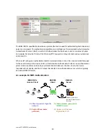 Предварительный просмотр 21 страницы Air Live WT-2000PCI User Manual