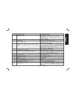 Preview for 19 page of Air Mate AM782HC4V Instruction Manual