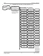 Предварительный просмотр 24 страницы Air Monitor CAMM Installation, Operation And Maintenance Manual