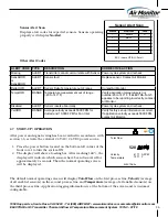 Предварительный просмотр 24 страницы Air Monitor ELECTRA-flo G5 Installation, Operation And Maintenance Manual