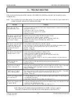 Предварительный просмотр 66 страницы Air Monitor MASS-tron II/CEM Installation, Operation And Maintenance Manual