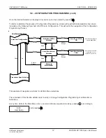 Предварительный просмотр 17 страницы Air Monitor VELTRON DPT 2500-plus Installation, Operation And Maintenance Manual