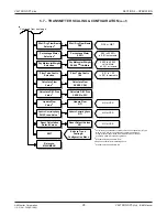 Предварительный просмотр 33 страницы Air Monitor VELTRON DPT-plus Installation, Operation And Maintenance Manual