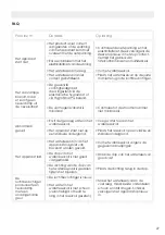 Preview for 27 page of Air Naturel air&me GOTA User Manual