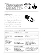 Preview for 21 page of Air Naturel Clevair User Manual